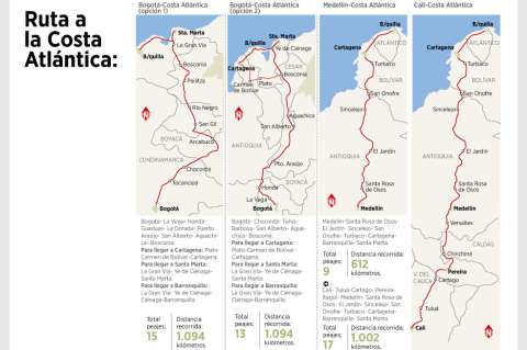 Travesía en cuatro ruedas