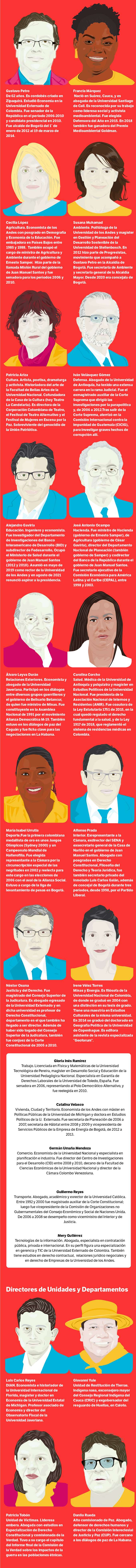 El gabinete de Gustavo Petro