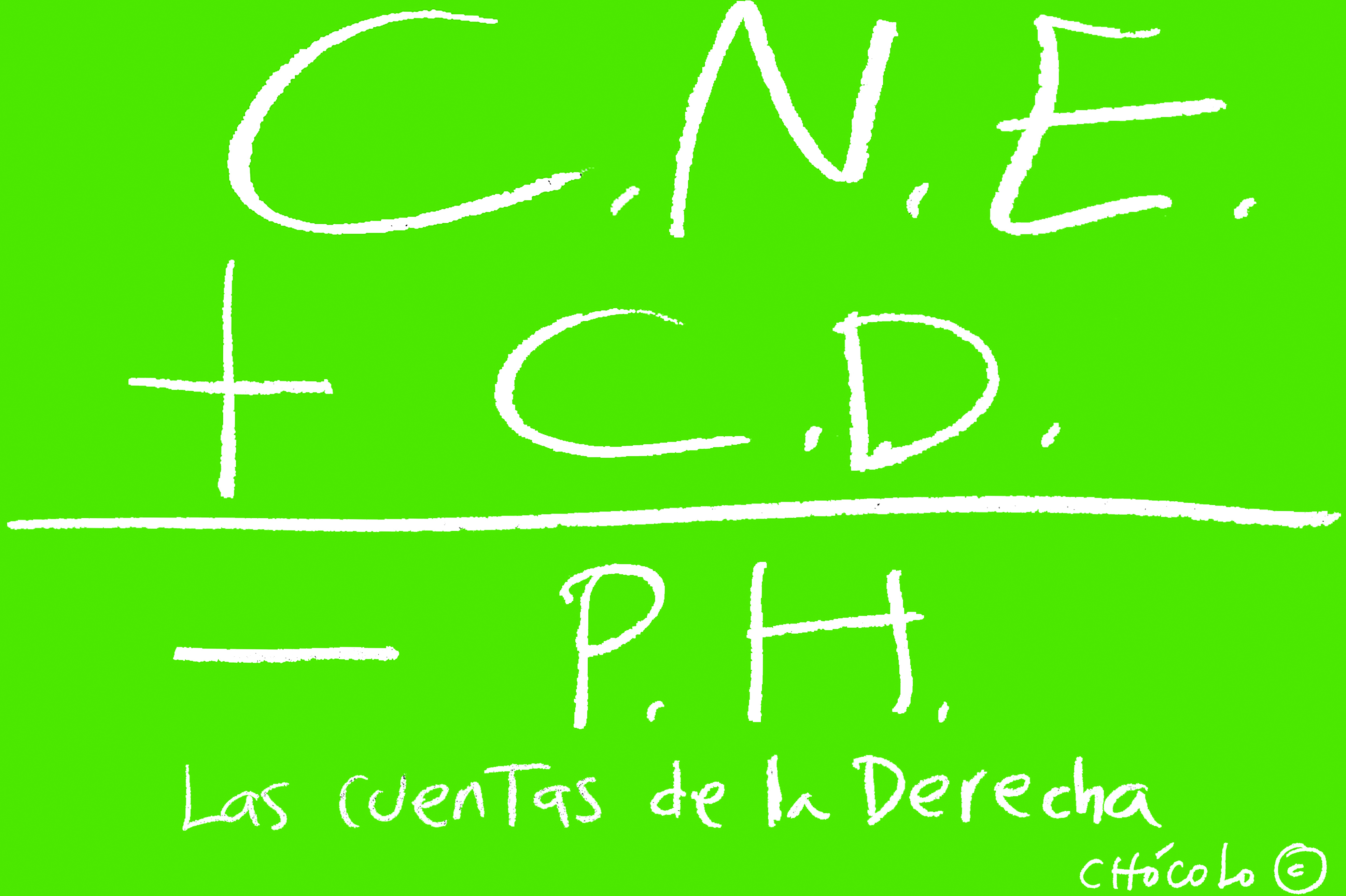 Caricaturas
