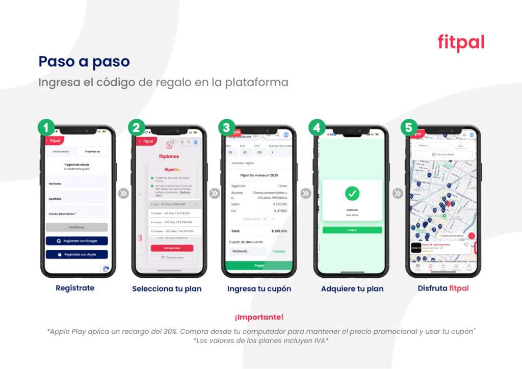 Paso a paso de cómo usar el código de descuento.