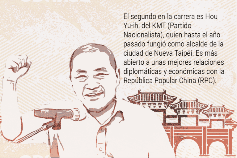 Elecciones en Taiwán: 35.000 km² que pueden marcar el curso global.