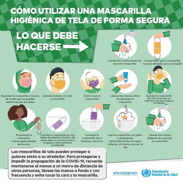 Recomendaciones de la OMS para usar tapabocas.