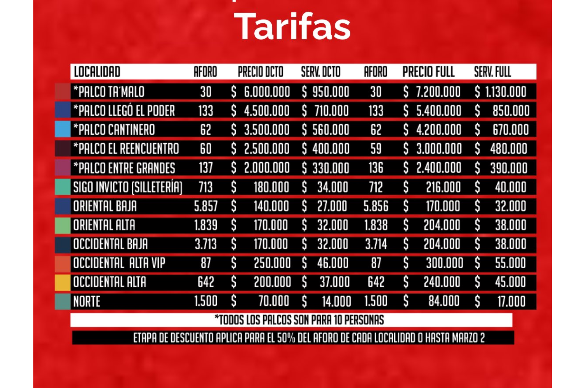 Estos son los precios de la boletería en las diferentes localidades.