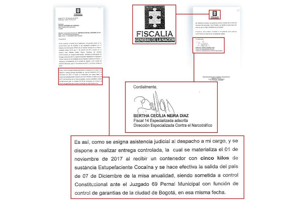Entrega controlada