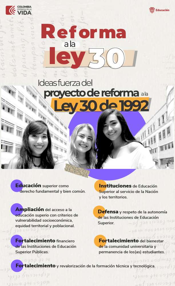 Estos son los puntos clave que tendrá la reforma a la Ley 30, según el ministerio.