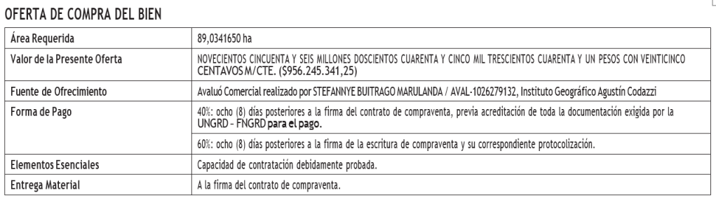 Unidad Nacional Para la Gestión del Riesgo de Desastres: nueva fijación