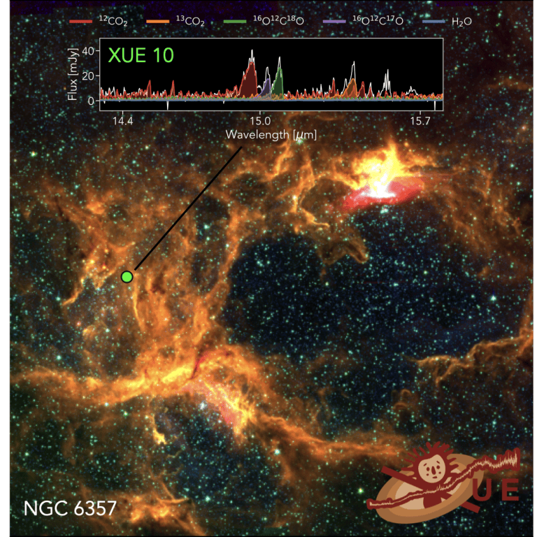 Las observaciones se hicieron utilizando el Telescopio Espacial James Webb.