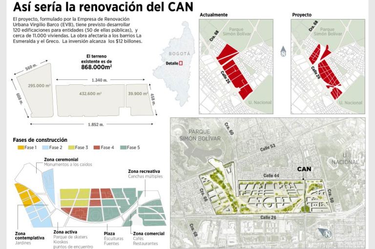 Minipot, la carta de la Nación