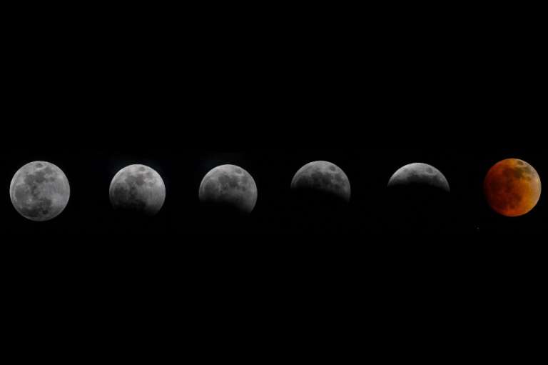 Las fases de este eclipse son seis. Comenzó con la penumbral.