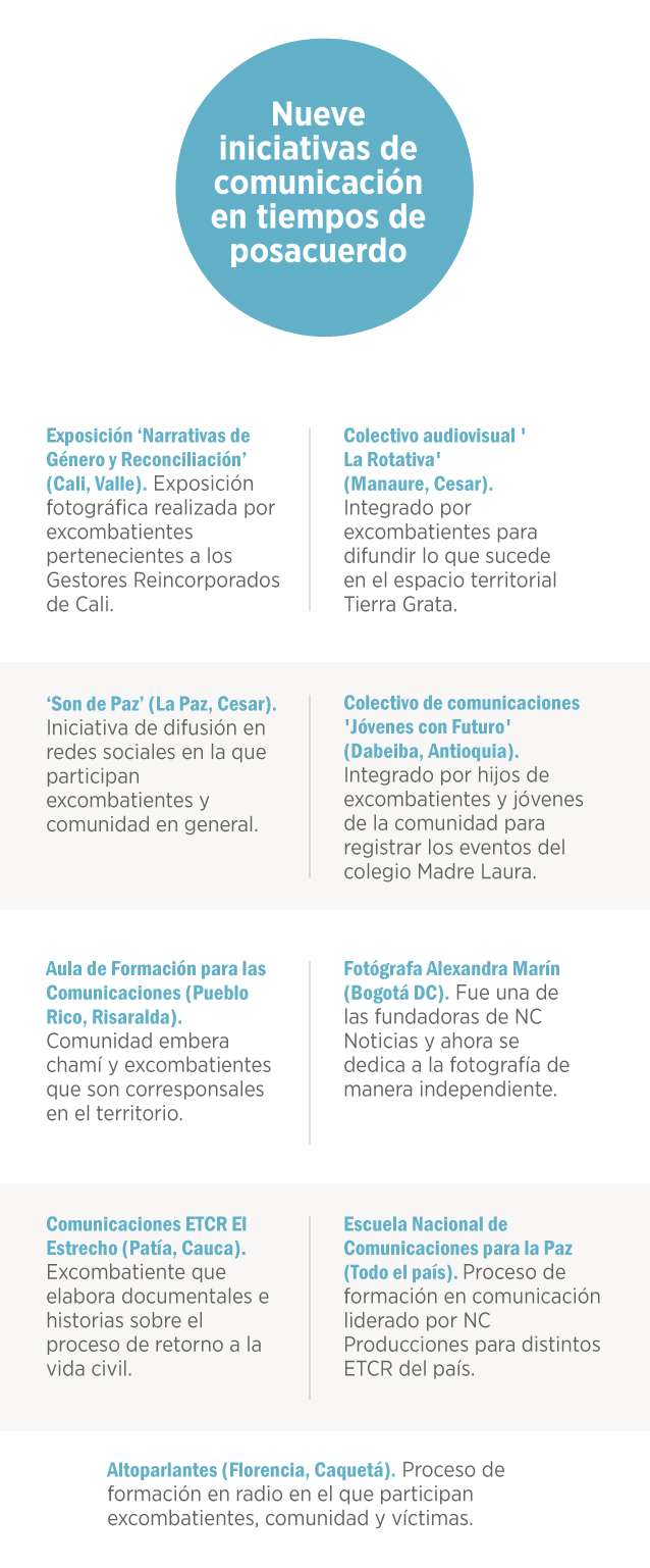 *Periodistas de La Paz en el Terreno, una alianza entre Colombia 2020 y Rutas del Conflicto que rastrea la implementación del Acuerdo de Paz entre el Gobierno y la exguerrilla de las Farc en dos temas claves: la situación de los líderes sociales y el proceso de reincorporación de los excombatientes. Esta publicación es posible gracias al apoyo de la fundación alemana Friedrich-Ebert-Stiftung (FES) en Colombia.