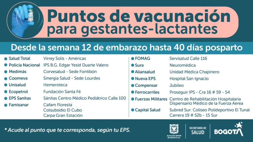 ¿Cuáles son las vacunas disponibles contra COVID-19 en Bogotá?