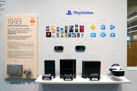 PlayStation busca continuamente oportunidades para usar sus franquicias antiguas