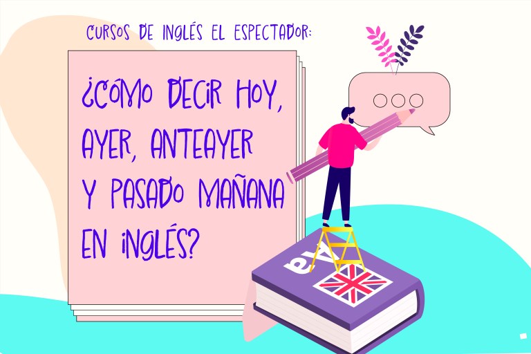 ¿Cómo decir hoy, ayer, anteayer y pasado mañana en inglés? Aquí le explicamos
