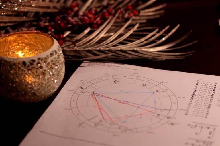 Horóscopo hoy: La relación entre la carta astral y la sexología
