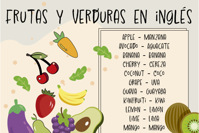 Frutas y verduras en inglés
