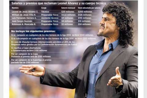 Cervezas que enredan a Leonel