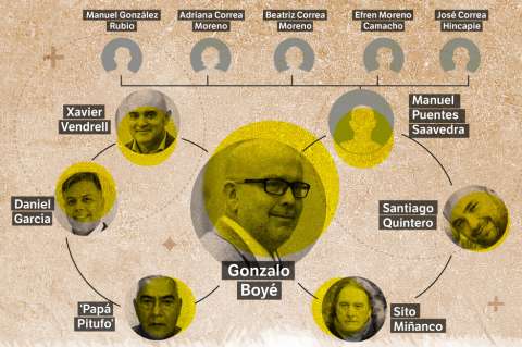 El investigado abogado de Papá Pitufo y el llamado “Pablo Escobar” español
