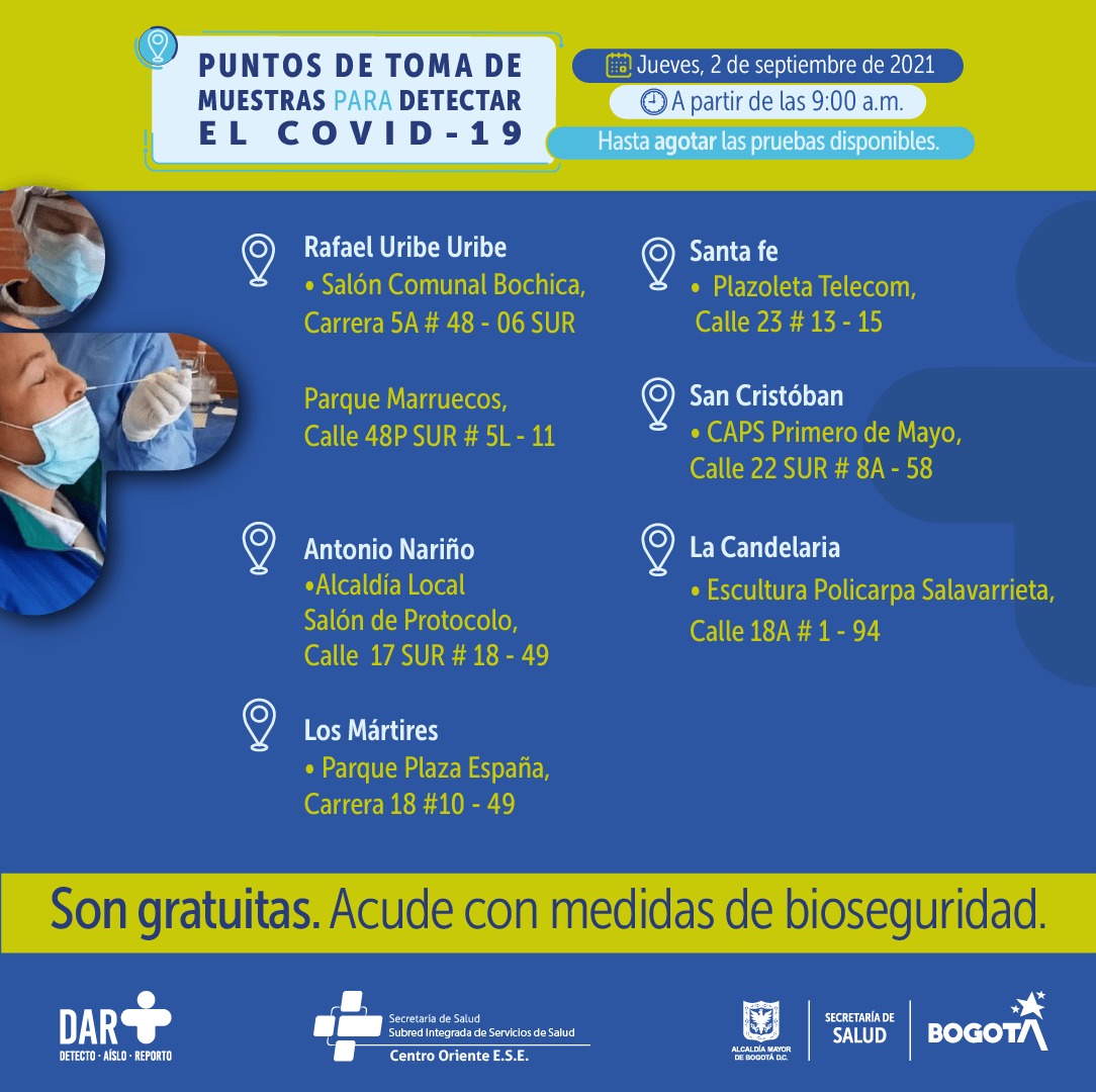Puntos habilitados para este jueves 2 de septiembre.