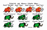 Chócolo