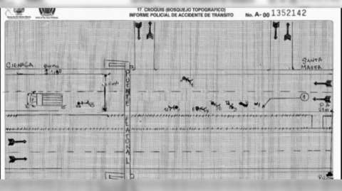 Caso Gaira: este es el croquis del accidente en el que murieron 6 personas