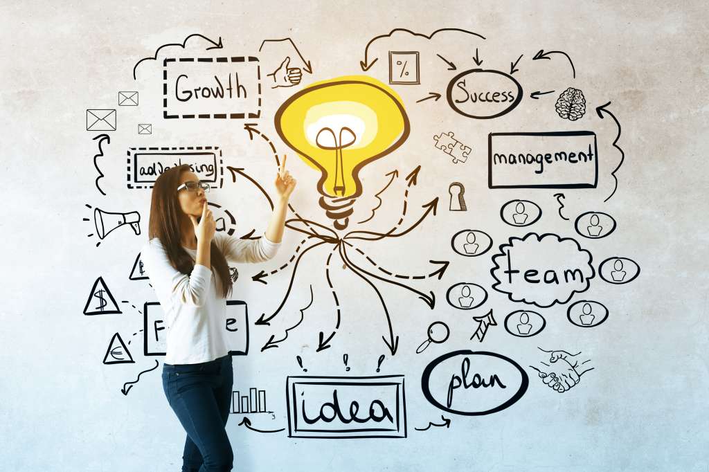 Emprendimiento