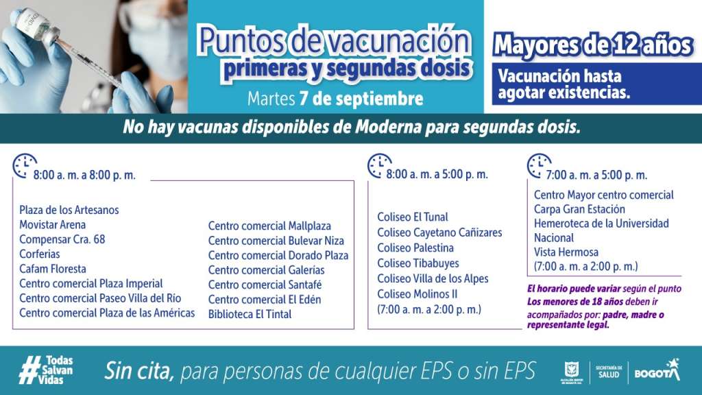 ¿Cuáles son las vacunas disponibles contra COVID-19 en Bogotá?