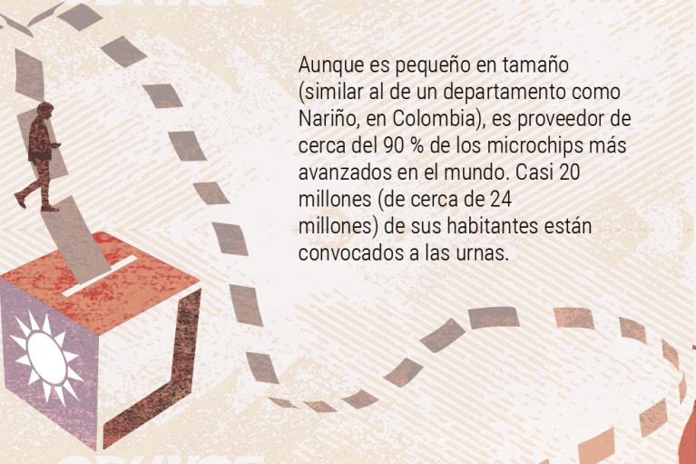 Elecciones en Taiwán: 35.000 km² que pueden marcar el curso global.
