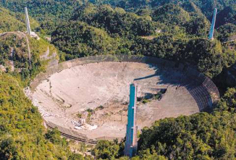 En Arecibo se cierra una ventana al cielo