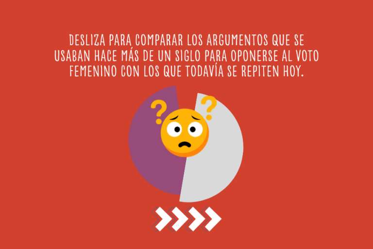 Discursos que cuestionan el sufragio femenino en Estados Unidos.