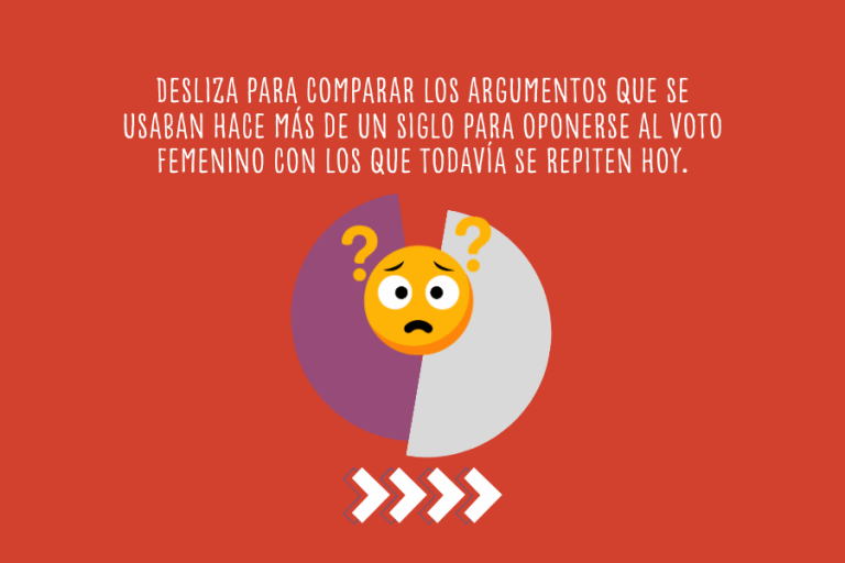 Discursos que cuestionan el sufragio femenino en Estados Unidos.