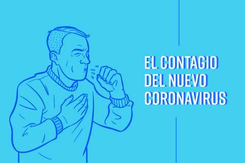 Entender la transmisión del virus: un factor crucial para regresar a la “normalidad”