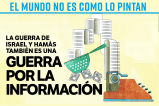 La guerra de Israel y Hamás también es una guerra contra la información falsa