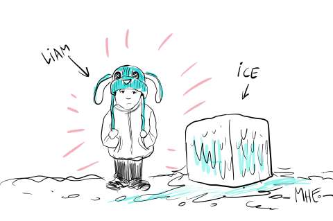 Calor humano