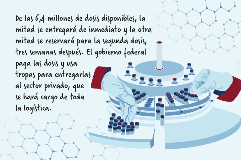 El mundo no es como lo pintan.