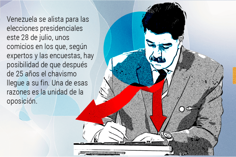 El mundo no es como lo pintan