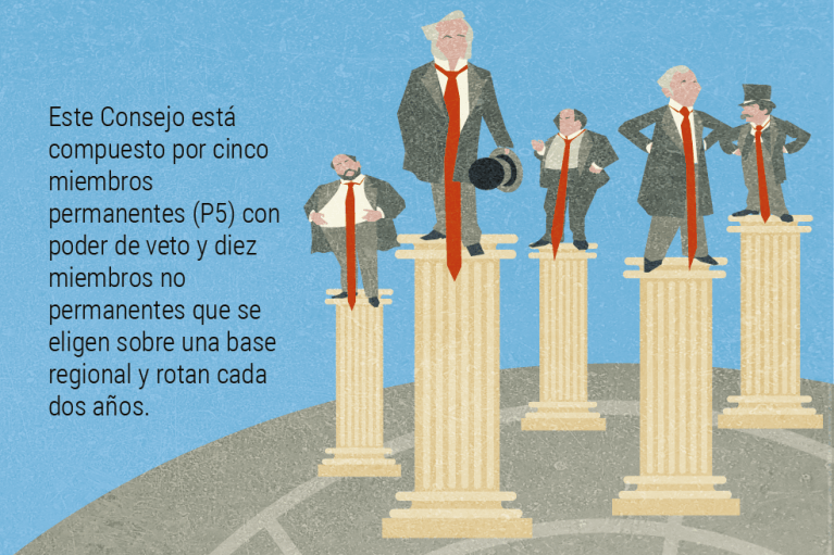 ¿Por qué la ONU necesita una reforma?