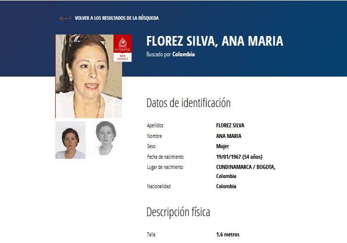 Ana María Flórez Silva. La buscan las autoridades colombianas por los delitos de prevaricato por acción en concurso homogéneo y sucesivo, fraude procesal.