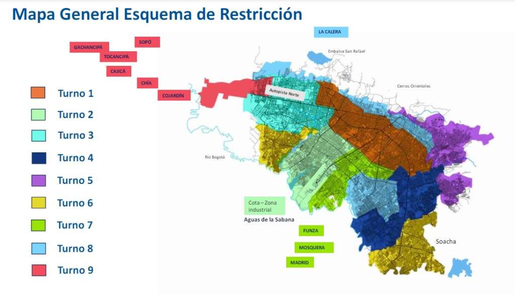 Mapa de las nueve zonas que tendrán racionamiento de agua.