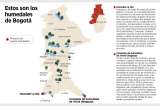 Proponen crear dos nuevos humedales en Bogotá