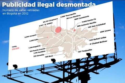 Vallas donde vayas