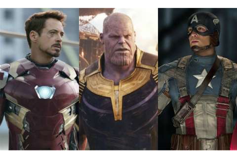 La línea de tiempo de las películas de Marvel hasta Infinity War