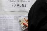 Elecciones en Venezuela: un dilema en la oposición mientras Maduro juega al desgaste