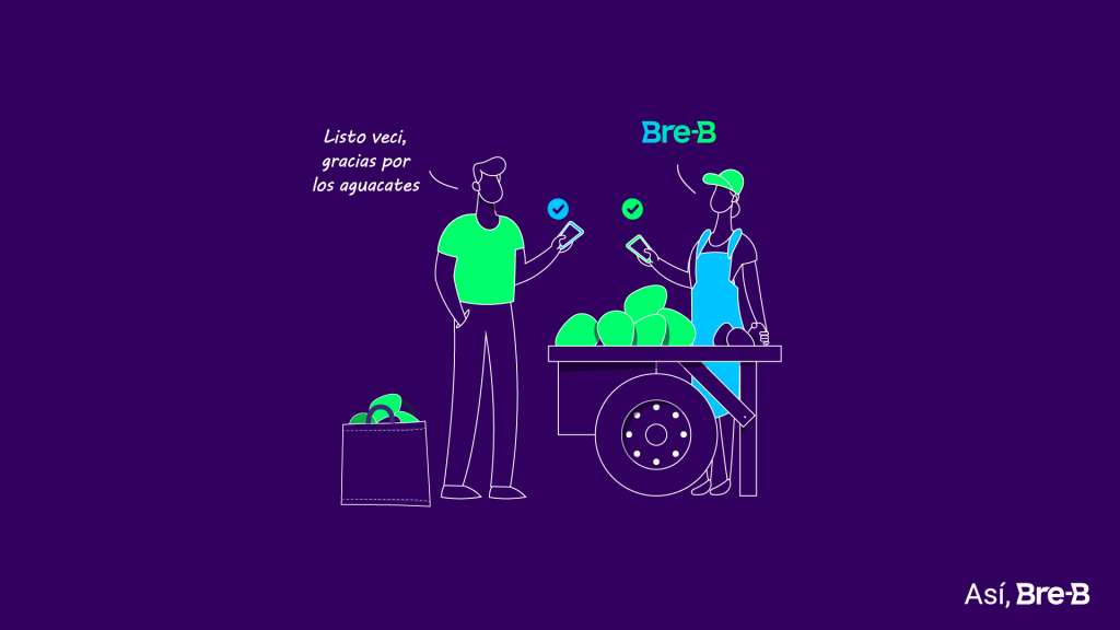 Usos de Bre-B
