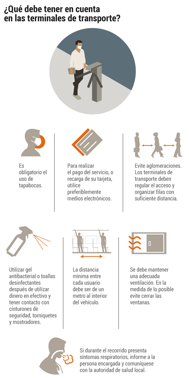 Recomendaciones en las terminales de transporte