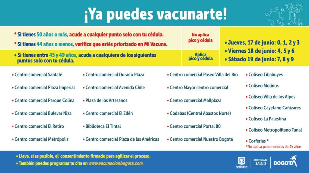 Nuevo récord de contagiados por COVID-19 en Bogotá