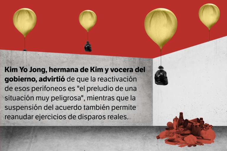 Globos de basura, el detonante de una nueva tensión entre las dos Coreas