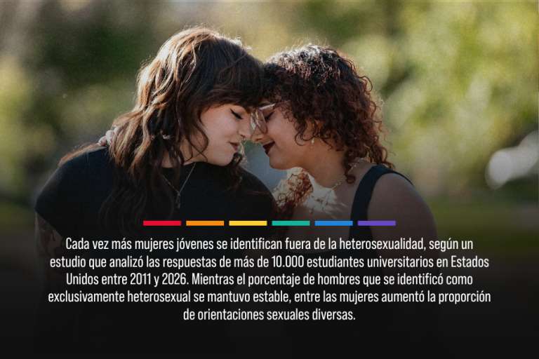 Radar queer del 11 al 18 de julio.