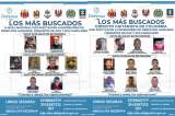 Este es el cartel de los más buscados por amenazas y asesinatos de líderes sociales
