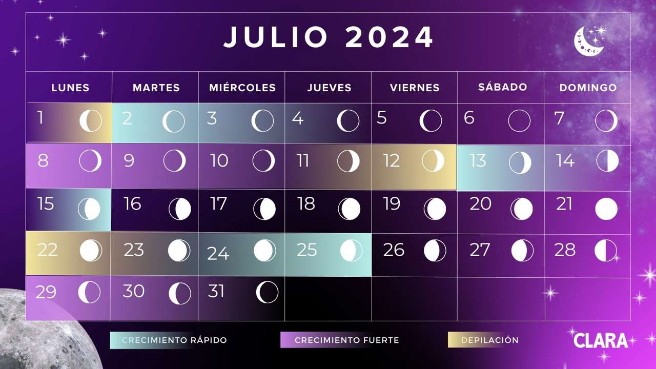 Estos días son ideales para cortar las puntas o sanear el cabello, favoreciendo su crecimiento.