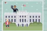 El videojuego con el que los rusos querían sabotear a Hillary Clinton